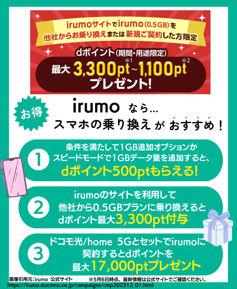 irumoのキャンペーン｜乗り換えで、dポイント最大3,300ptもらえる