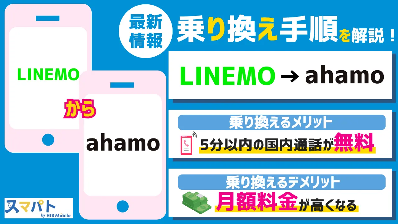 【最新】LINEMOからahamoに乗り換える手順とデメリット