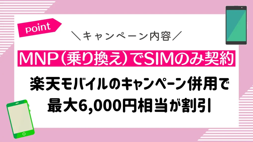 MNP（乗り換え）でSIMのみ契約｜楽天モバイルのキャンペーン併用で最大6,000円相当が割引
