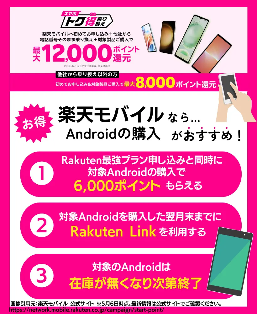 「Rakuten最強プラン」＋対象のAndroid製品ご購入でポイント還元キャンペーン｜6,000円相当分がもらえる