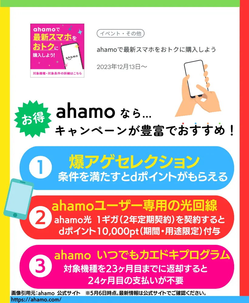 ahamoはdポイント還元のキャンペーンがお得！iPhoneなど人気端末の割引もあり
