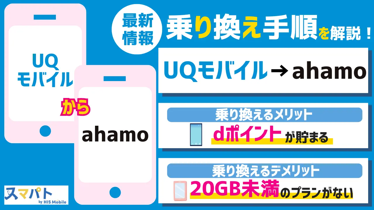 【最新】UQモバイルからahamoに乗り換える手順とデメリット