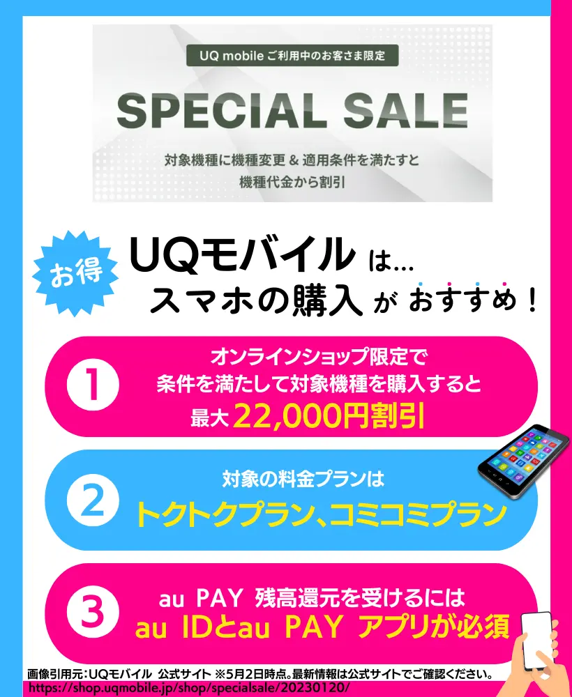 UQ mobileオンラインショップ スペシャルセール｜対象機種が最大22,000円割引