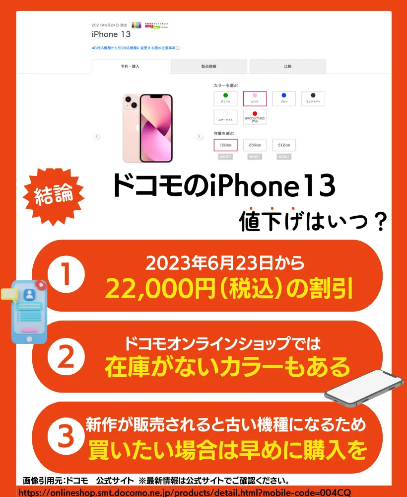 iPhone13の値下げ時期がいつか調査【アップルストア・au・ドコモ・ソフトバンク・楽天モバイル別】 | スマパト