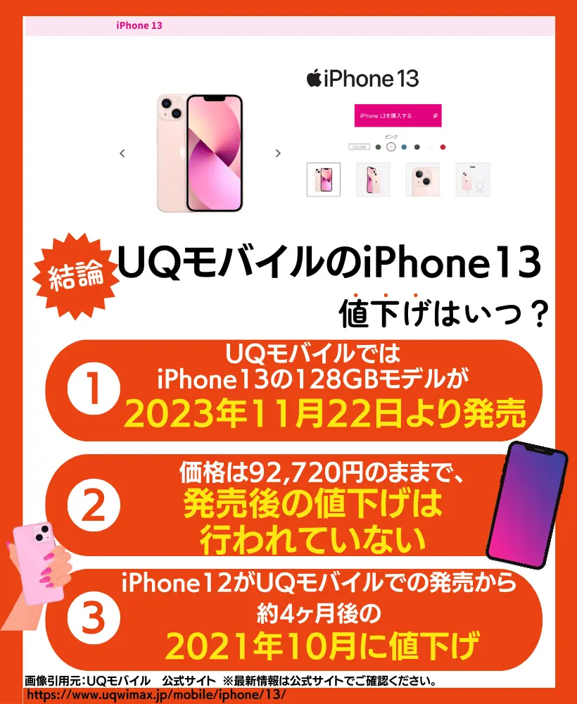 iPhone13の値下げ時期がいつか調査【アップルストア・au・ドコモ・ソフトバンク・楽天モバイル別】 | スマパト