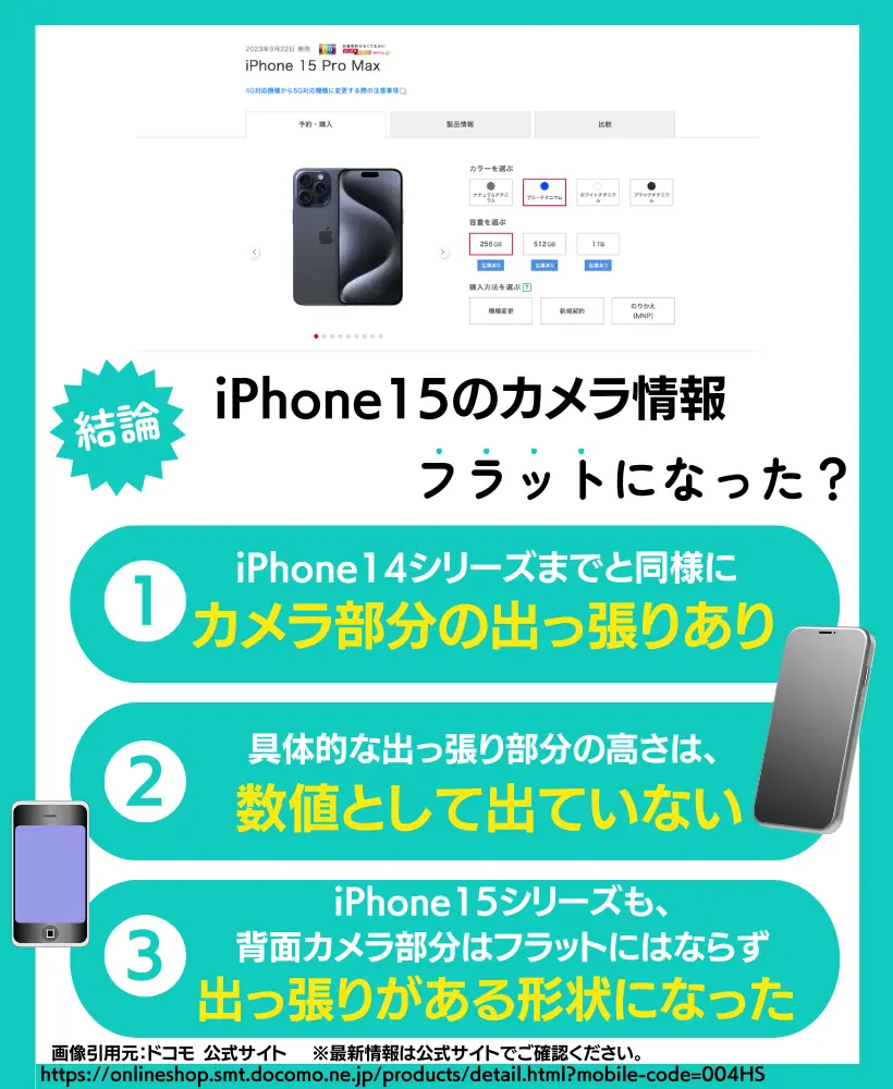 カメラ 解像度 iphone 販売済み