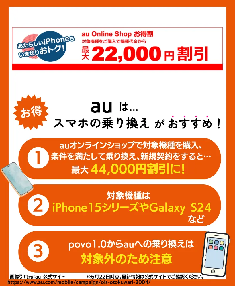 携帯乗り換え時キャッシュバック10万円分 - 優待券/割引券