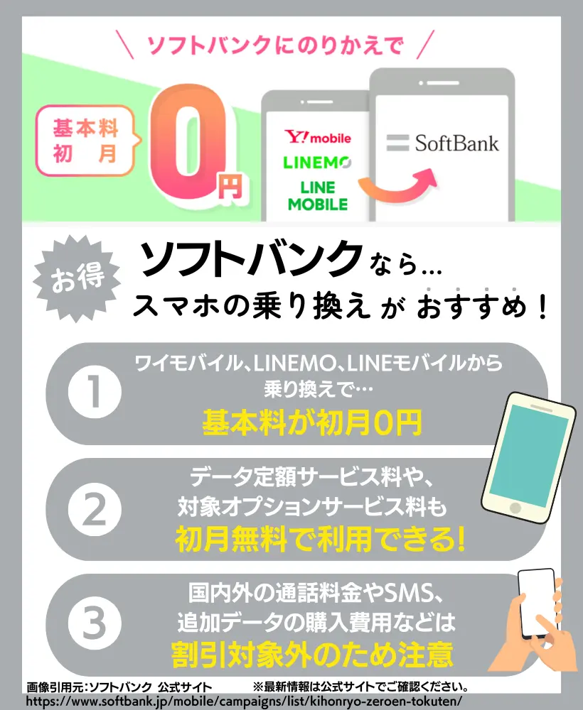 携帯乗り換えキャンペーン20選【2024年12月最新】キャッシュバックがあるかも調査 | スマパト