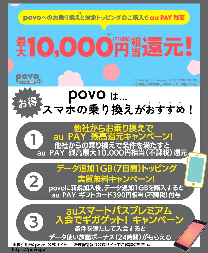 携帯乗り換えキャンペーン20選【2025年1月最新】キャッシュバックがあるかも調査 | スマパト