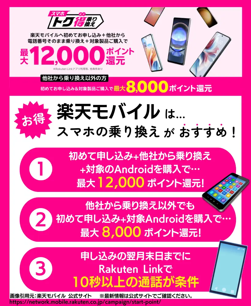 携帯乗り換えキャンペーン20選【2024年10月最新】キャッシュバックがあるかも調査 | スマパト