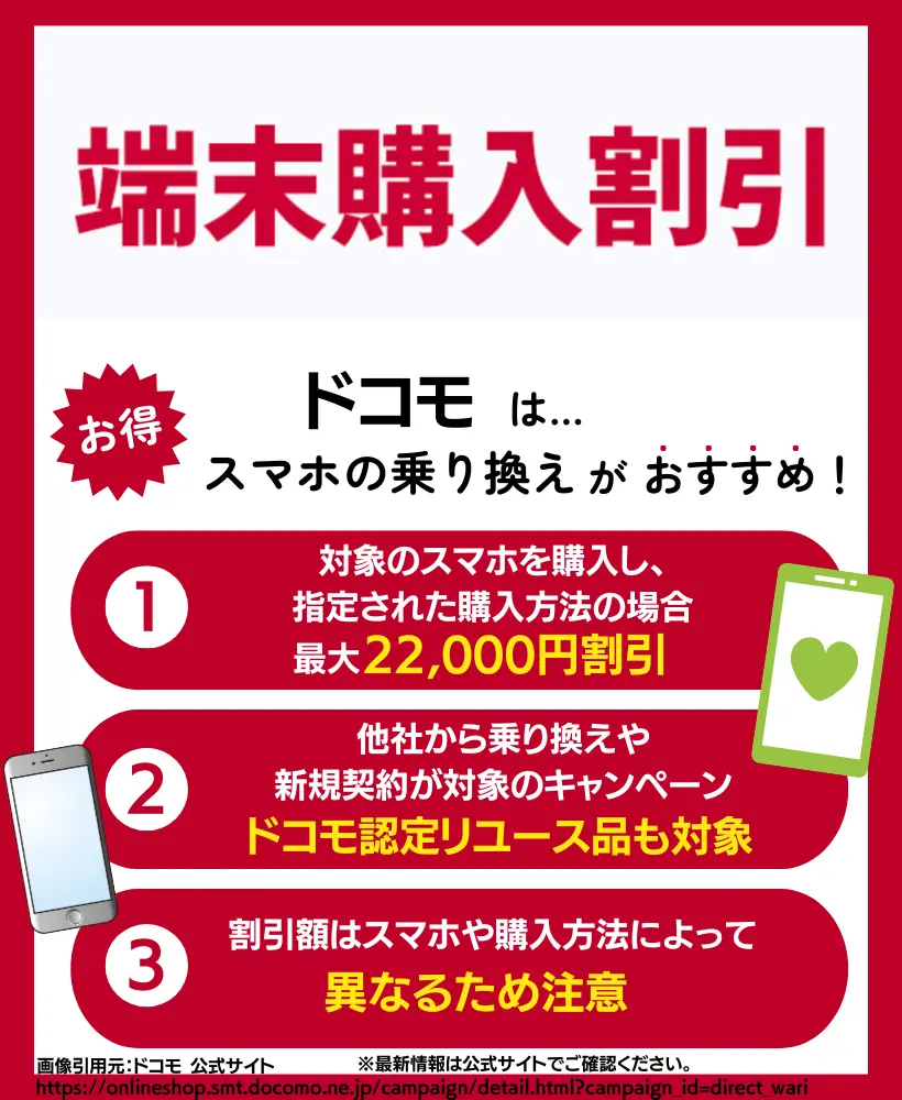 携帯乗り換えキャンペーン20選【2024年10月最新】キャッシュバックがあるかも調査 | スマパト