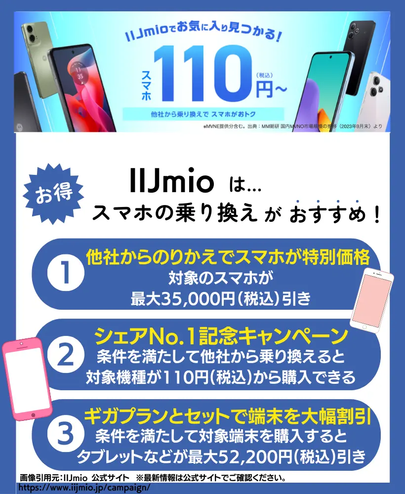 格安SIMの端末セットキャンペーンのおすすめ11選【2024年7月最新】 | スマパト