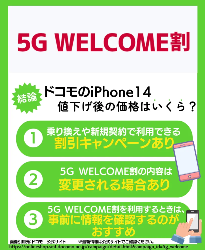 iPhone14の値下げ時期がいつか調査【アップルストア・au・ドコモ iPhone14の値下げ時期がいつか調査【アップルストア・au・ドコモ