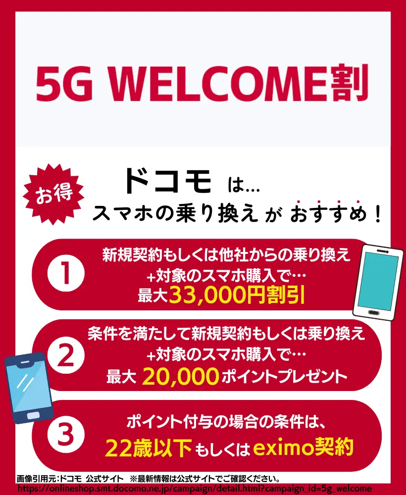 携帯乗り換えキャンペーン20選【2024年10月最新】キャッシュバックがあるかも調査 | スマパト