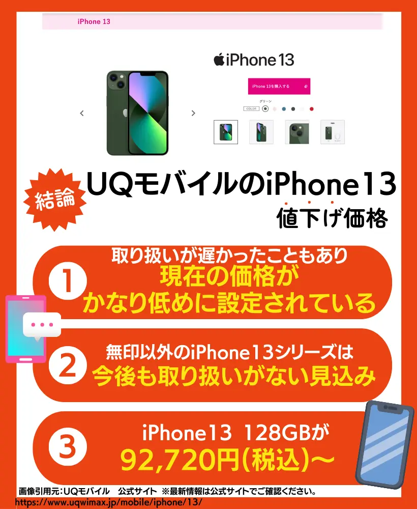 iPhone13の値下げ時期がいつか調査【アップルストア・au・ドコモ iPhone13の値下げ時期がいつか調査【アップルストア・au・ドコモ