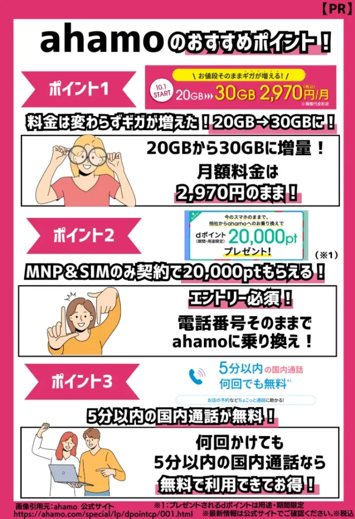 ahamo(アハモ)はデメリットだらけで最悪？メリット・注意点・おすすめな人まとめ | スマパト