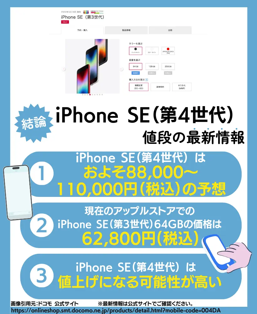 新型iPhone SE（第4世代）の最新リーク情報！発売日はいつ？スペックの予想まとめ | スマパト