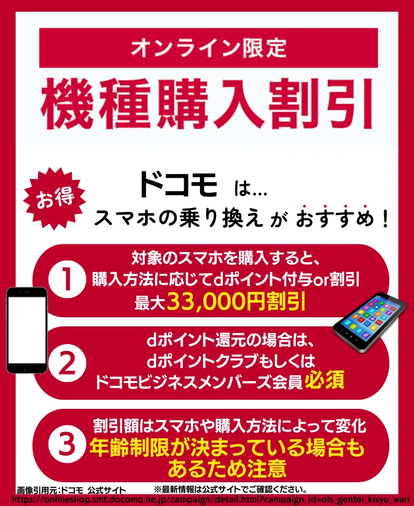 携帯乗り換えキャンペーン20選【2024年12月最新】キャッシュバックがあるかも調査 | スマパト