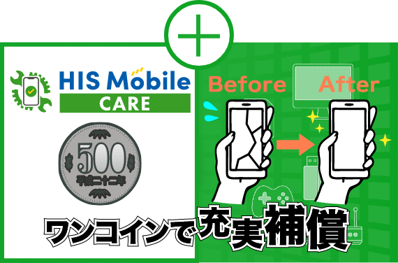 HIS Mobile CARE ワンコインで充実補償