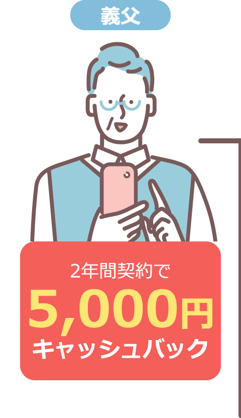 義父 2年間契約で5,000円キャッシュバック