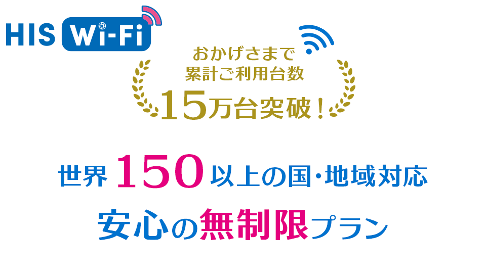 HIS Wi-Fi