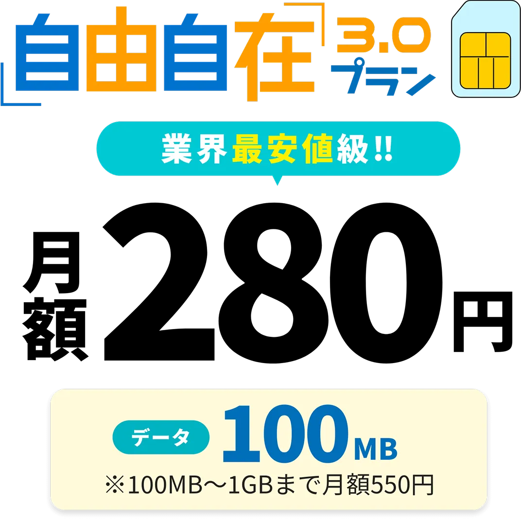 自由自在3.0プラン 業界最安値級 月額280円 データ100MB※100MB~1GBまで月額550円