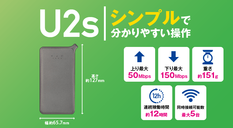 U2sの製品情報