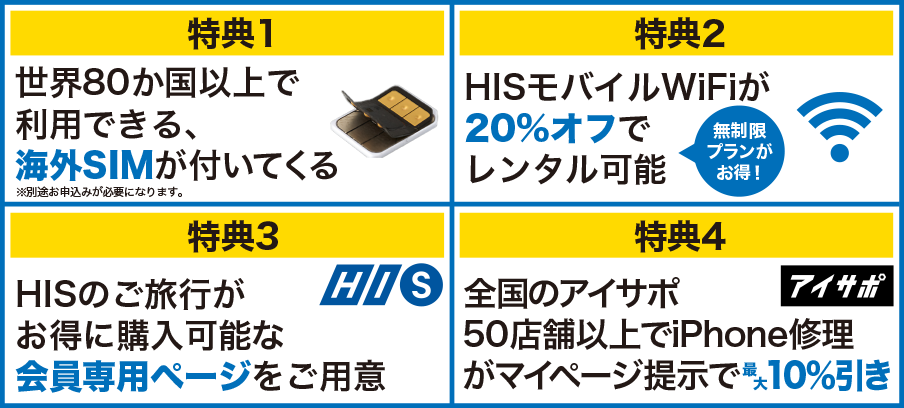 国内向け格安sim ビタッ プラン 価格 Com His Mobile