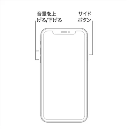 iPhoneの動作が重い・遅いと感じた時の原因と対処法・改善方法 