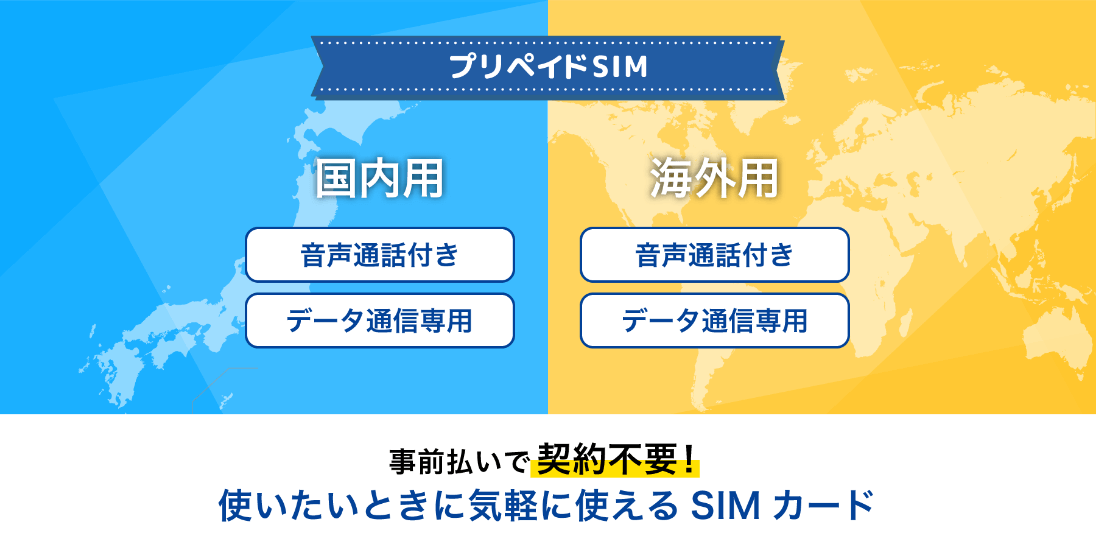 10枚まとめ買い プリペイドSIMカード SMS受信できます Yahoo!フリマ