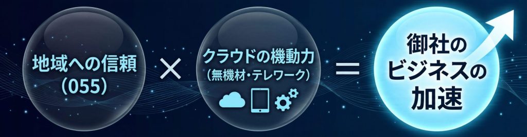 地域の信頼と機動力がビジネスを加速させる
