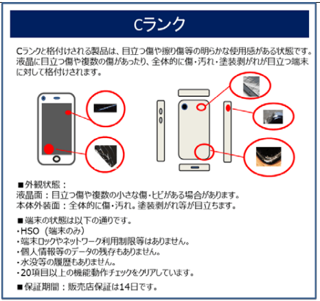 認定中古品iPhoneとは？整備済製品・中古との違いと失敗しない選び方