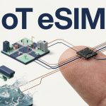 IoT eSIMを表した画像