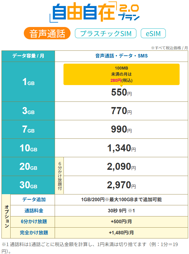 ◇ガラケー 約66台 まとめ 911 ◇ガラケー 約66台 まとめ 911